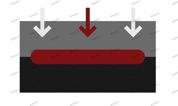 激光焊接在醫(yī)療行業(yè)技術(shù)中的應用(圖4)