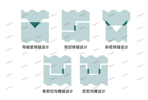 激光焊接在醫(yī)療行業(yè)技術(shù)中的應用(圖10)