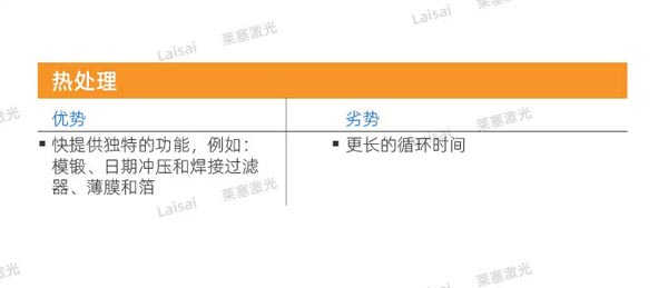 塑料接合--你知道怎么選擇適合你的焊機技術(shù)嗎？(圖5)