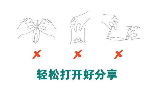 如何制作易于打開(kāi)的剝離和重新密封包裝？(圖1)