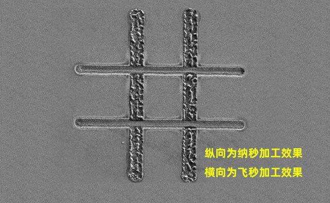 納秒、皮秒、飛秒激光切割機(jī)有什么區(qū)別(圖1)