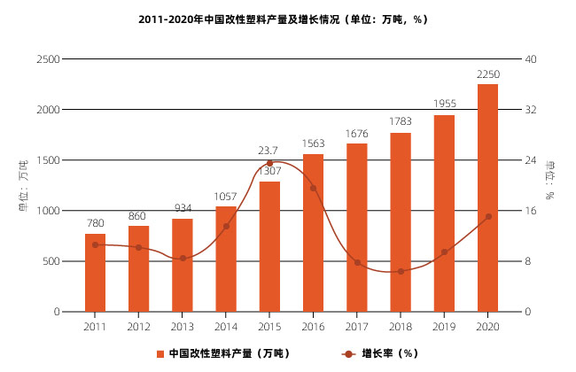 塑料激光焊接讓塑料連接更堅(jiān)固、美觀、精確！(圖1)